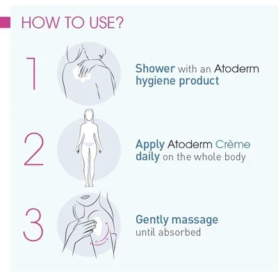 Bioderma Atoderm Cream Ultra 200ml - Image 5