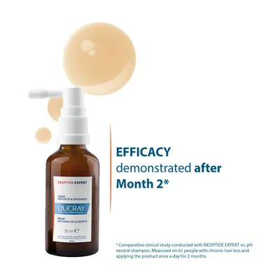 Ducray Neoptide Strenght Thickening Serum 2x50ml - Image 3