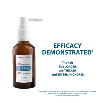 Ducray Neoptide Strenght Thickening Serum 2x50ml - Image 4