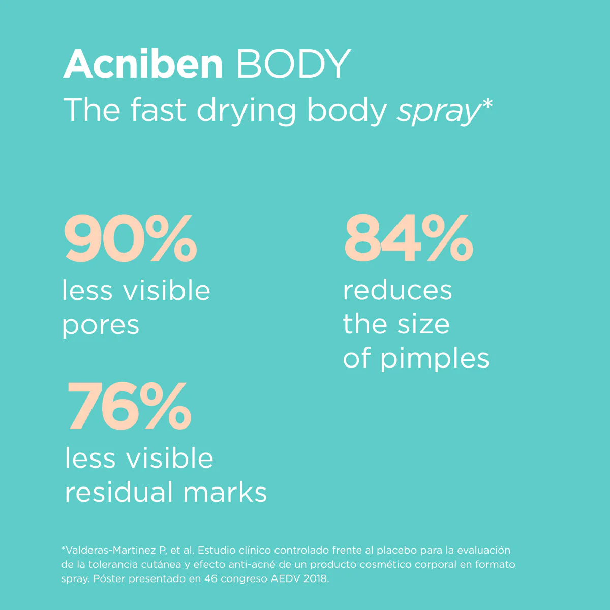 ISDIN Acniben Body Blemishes Spray 150ml - Image 7
